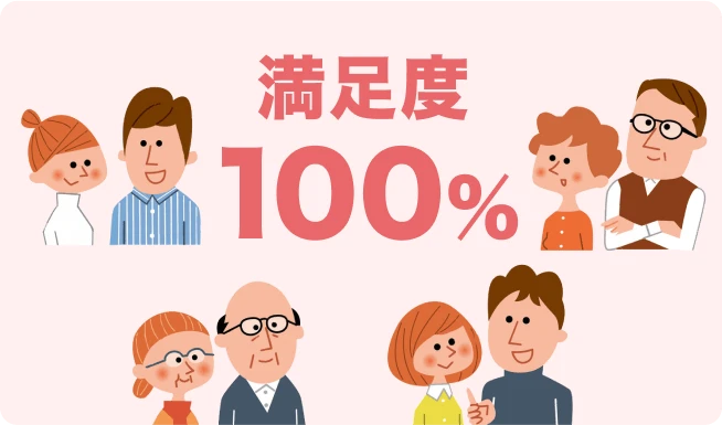 満足度 100％